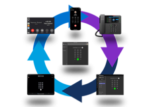 unify phone mitel